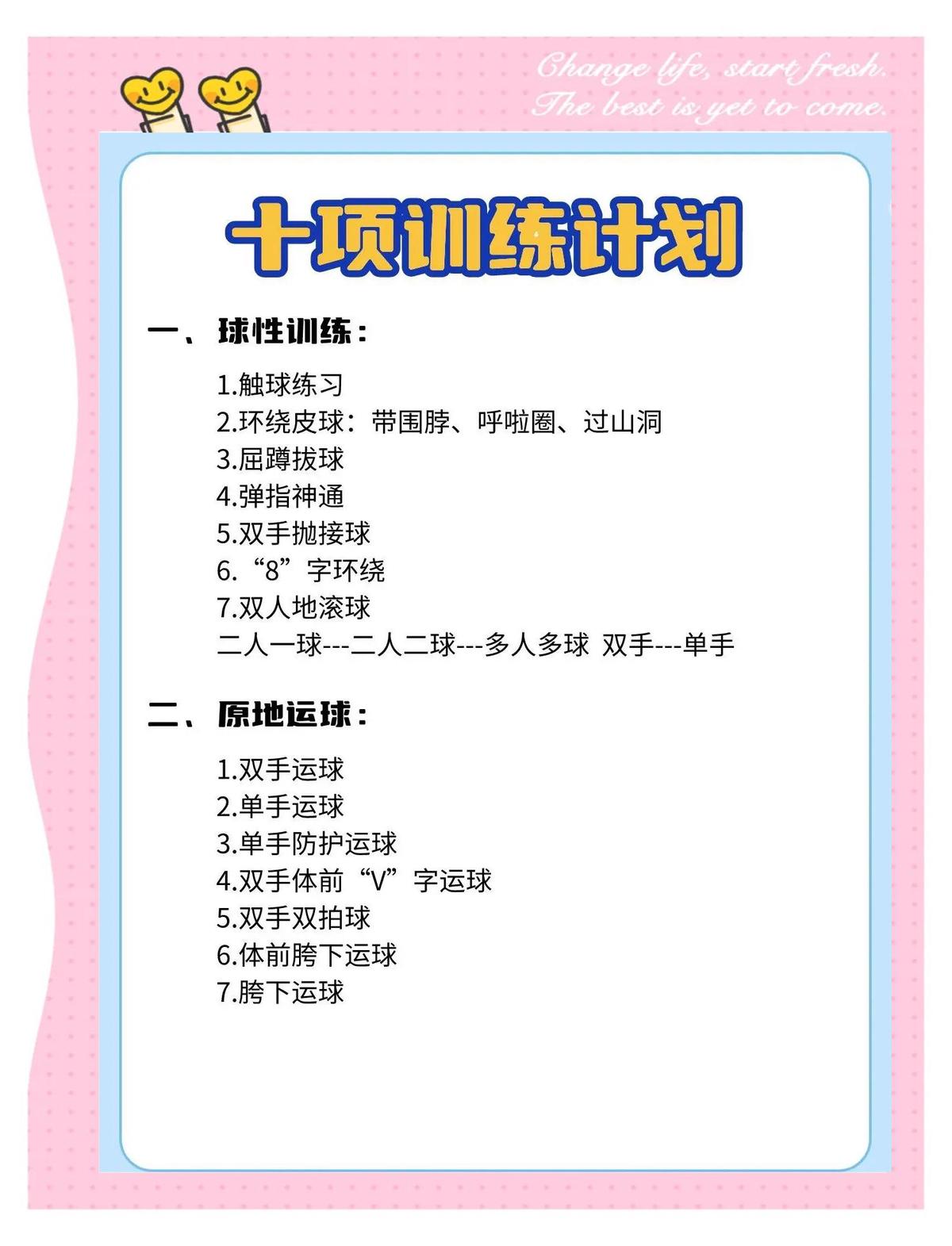 为什么团队合作对篮球训练成果如此重要？